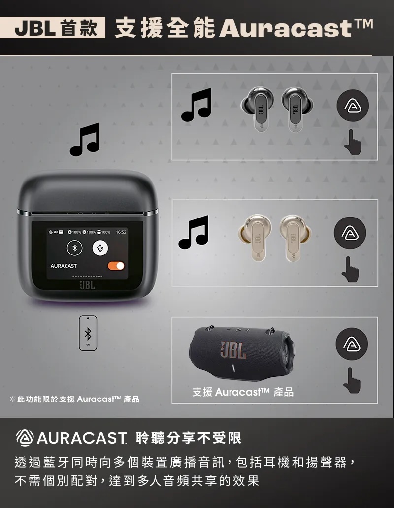 JBL首款圈鐵雙單體 JBLTour Pro 3 觸控螢幕真無線降噪藍牙耳機