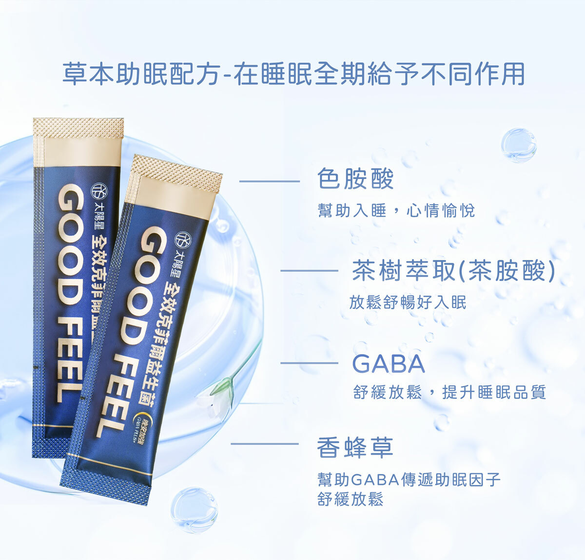 台灣首支由益生菌提取的天然GABA,專利包埋技術好菌直達腸道,獨特後生元-克菲爾乳桿菌M1添加,益生菌+益生元+後生元形成全效益生菌配方