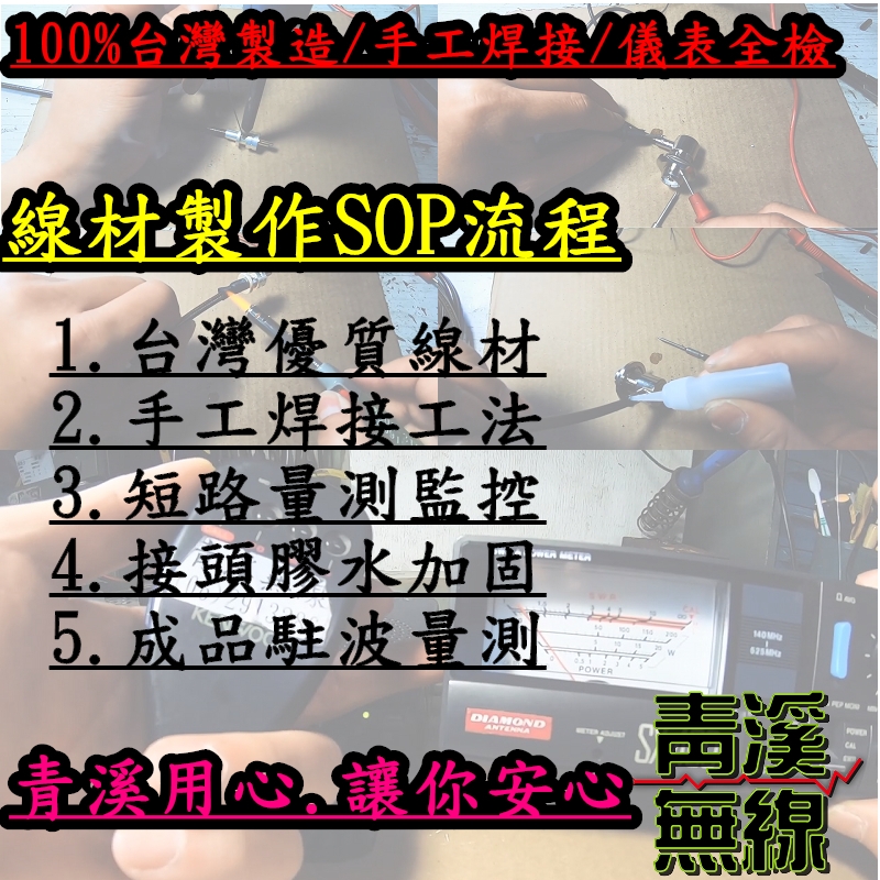 1.5D訊號銀線 6M 1.5D 訊號線 6米訊號線 1.5D銀線 銀線訊號線 細線 台灣製造 低損耗手工焊接 手機 車機 無線電