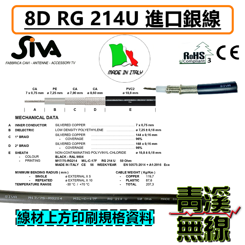 SIVA RG 214U 無線電 跳線 駐波表測量線 低損失轉接跳線 連接線 駐波比表測試線 8D銀線 MP雙公訊號線