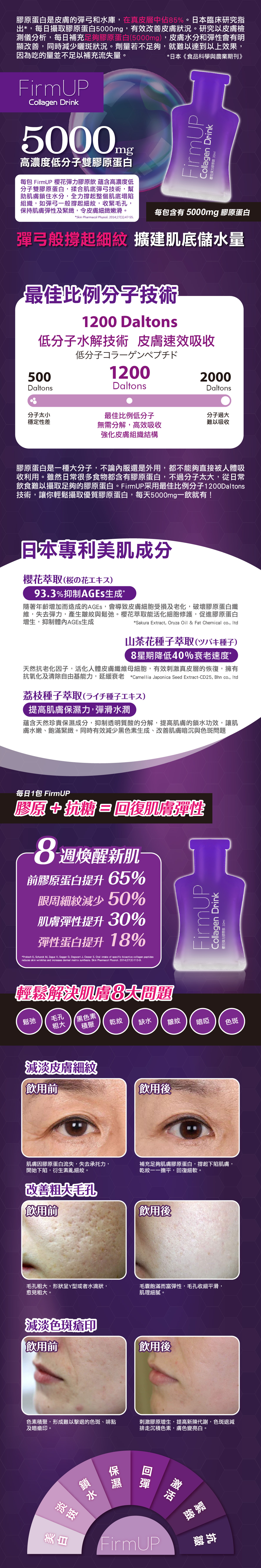 COLLI-G FIRMUP 櫻花彈力膠原飲 L240903