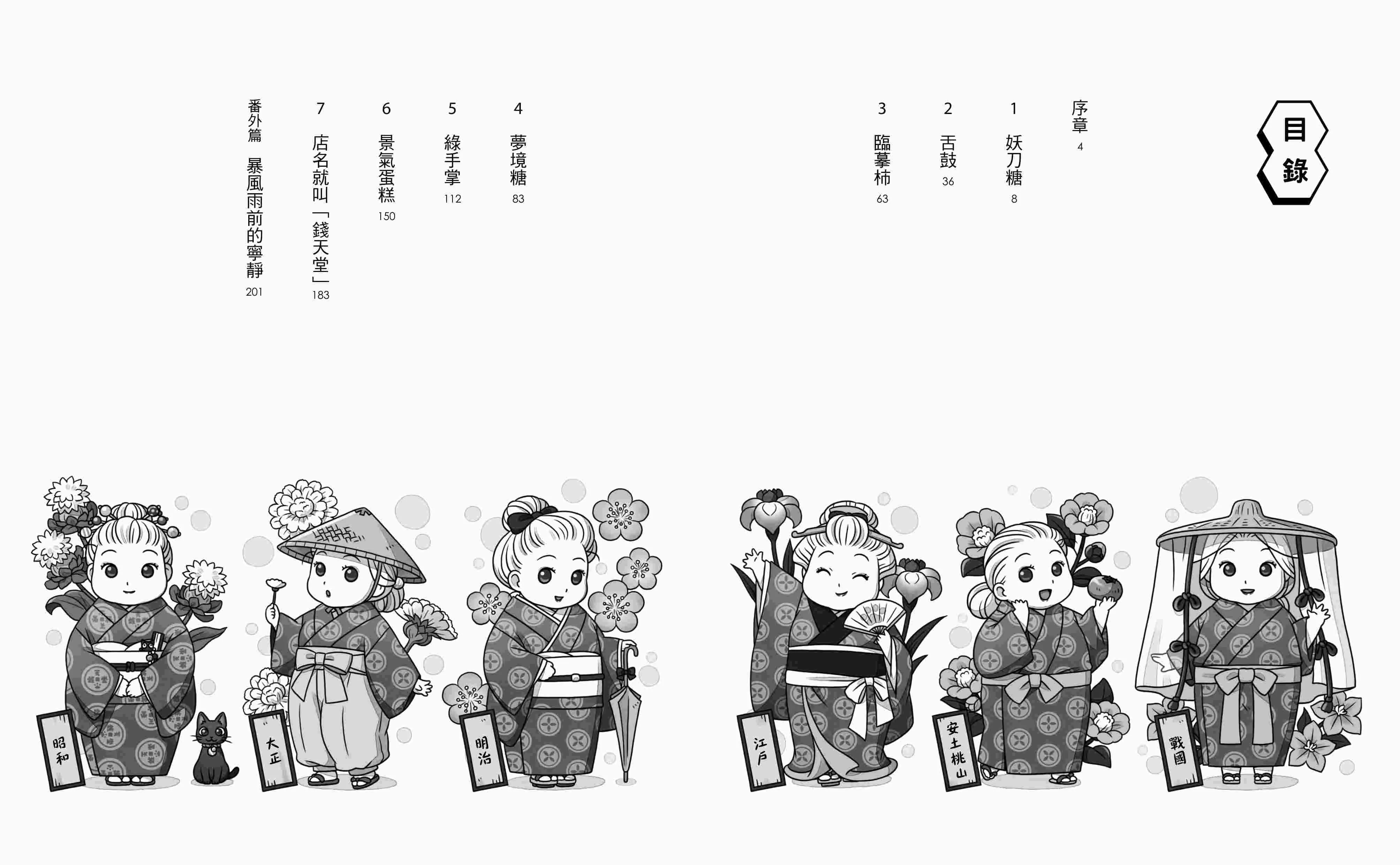 神奇柑仔店18：紅子與錢天堂的起點