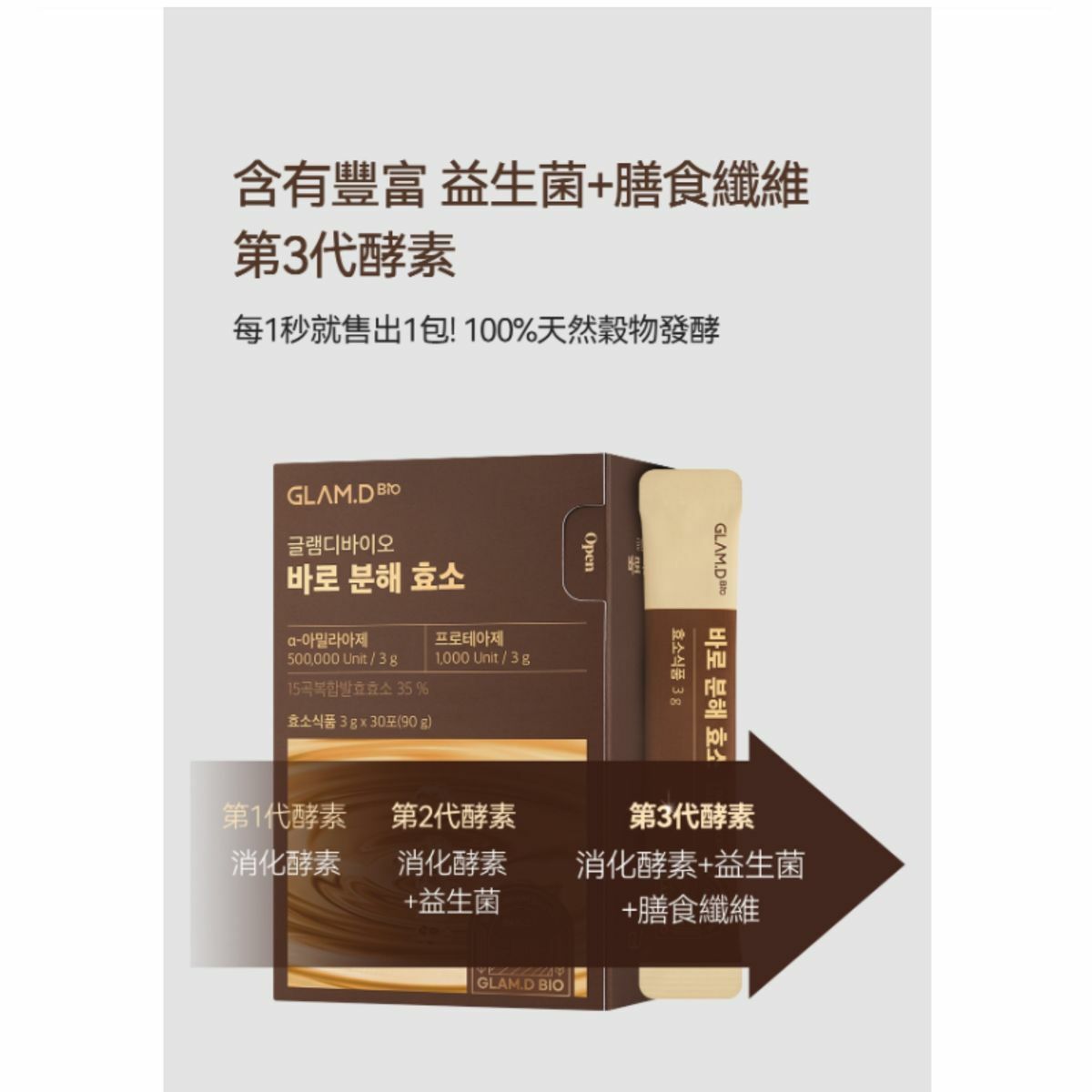 GLAM.D - 極速分解酵素 (大麥茶味) （3gx30包）[平行進口] 分解脂肪飲