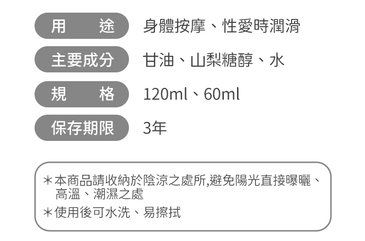 VENUS｜自然潤滑｜純水性潤滑液