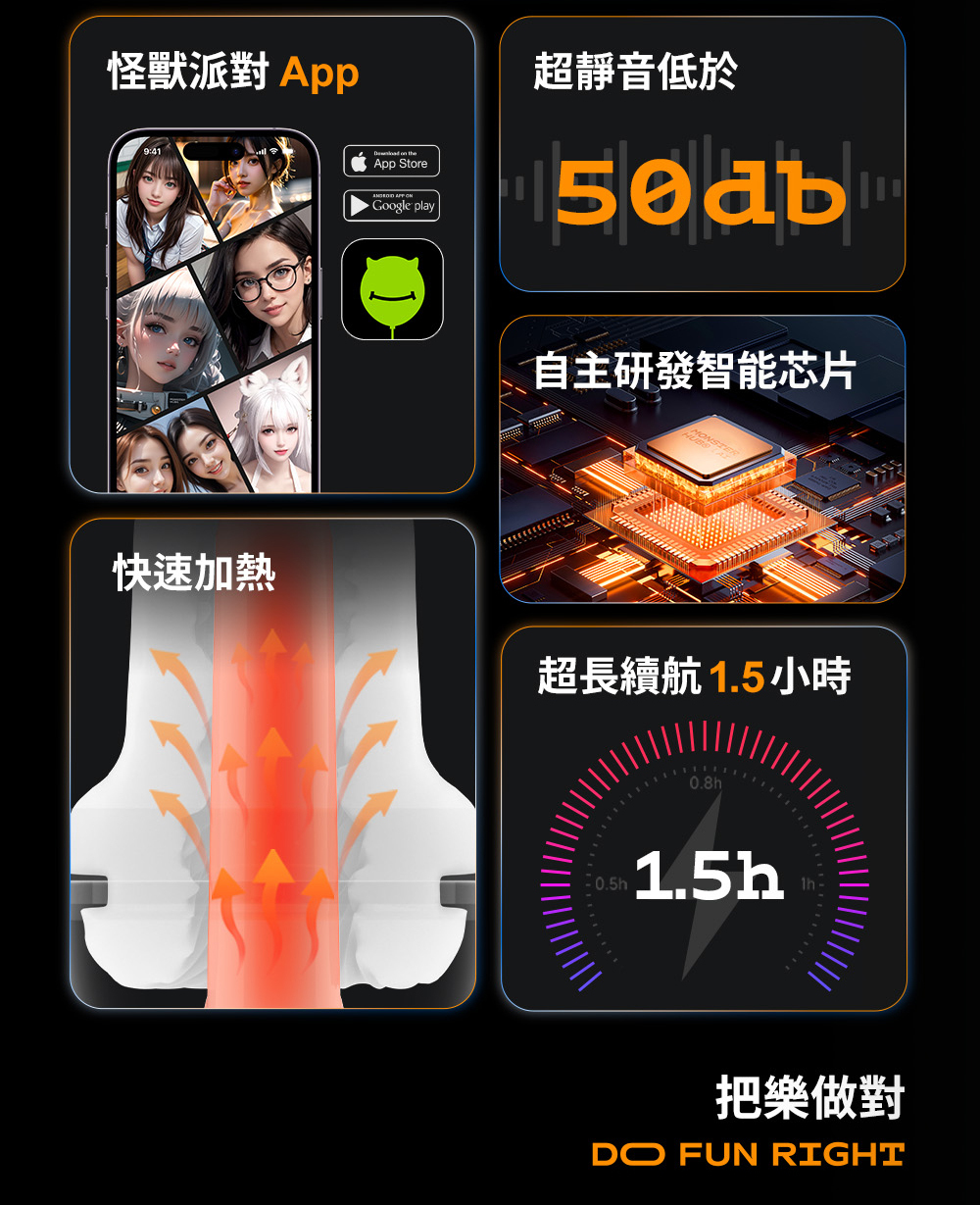 絢風杯,小怪獸 絢風杯,小怪獸,小怪獸,sistalk,小怪獸 sistalk,電動飛機杯,電動自慰器,男性電動自慰器,飛機杯,自慰器