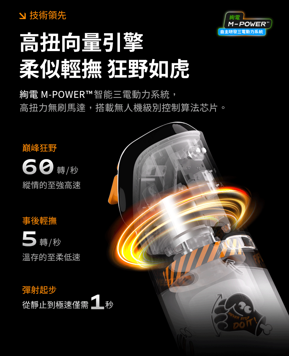 絢風杯,小怪獸 絢風杯,小怪獸,小怪獸,sistalk,小怪獸 sistalk,電動飛機杯,電動自慰器,男性電動自慰器,飛機杯,自慰器