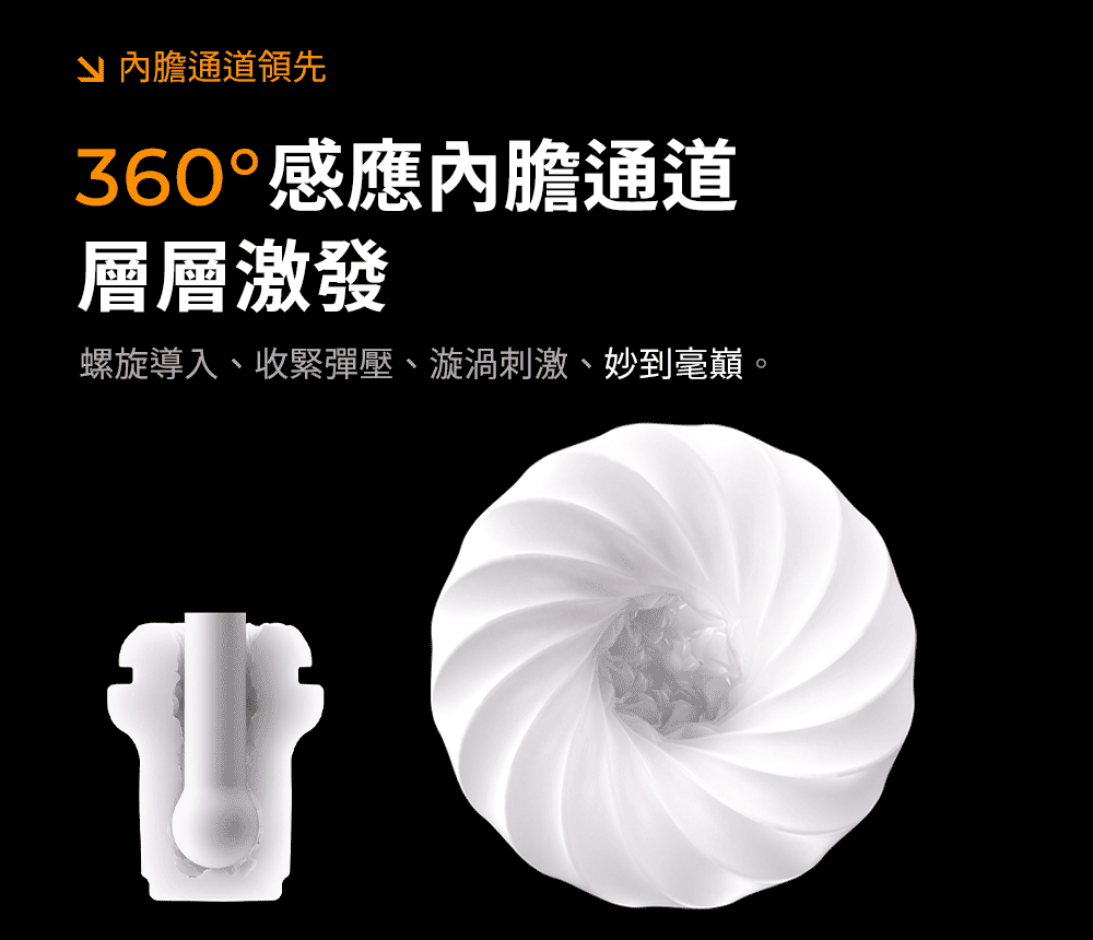 絢風杯,小怪獸 絢風杯,小怪獸,小怪獸,sistalk,小怪獸 sistalk,電動飛機杯,電動自慰器,男性電動自慰器,飛機杯,自慰器