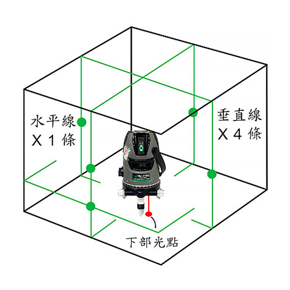 ＊中崙五金【附發票】漢威 綠光雷射水平儀 HU-778G 五線六倍強綠光 4V1H1D5P 附兩顆鋰電池 不含腳架