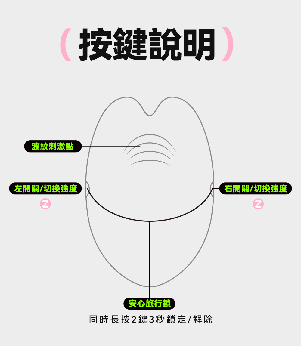 赫茲少女,赫茲少女 HERZGIRL,赫茲少女 掌潮蛋,情趣用品,情趣玩具,震動跳蛋,高潮跳蛋,陰蒂跳蛋,陰蒂按摩器,震動按摩器