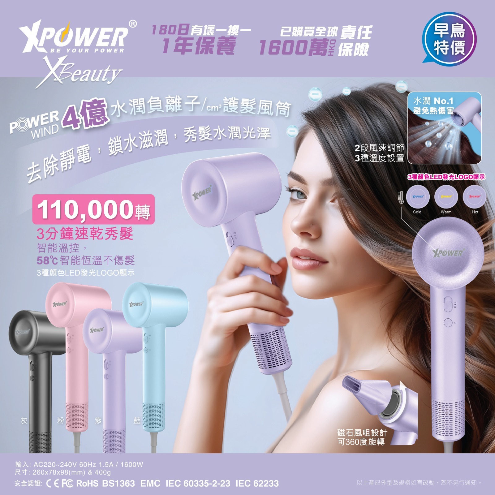 XPower POWERWIND 智能4億+水潤負離子護髮速乾風筒