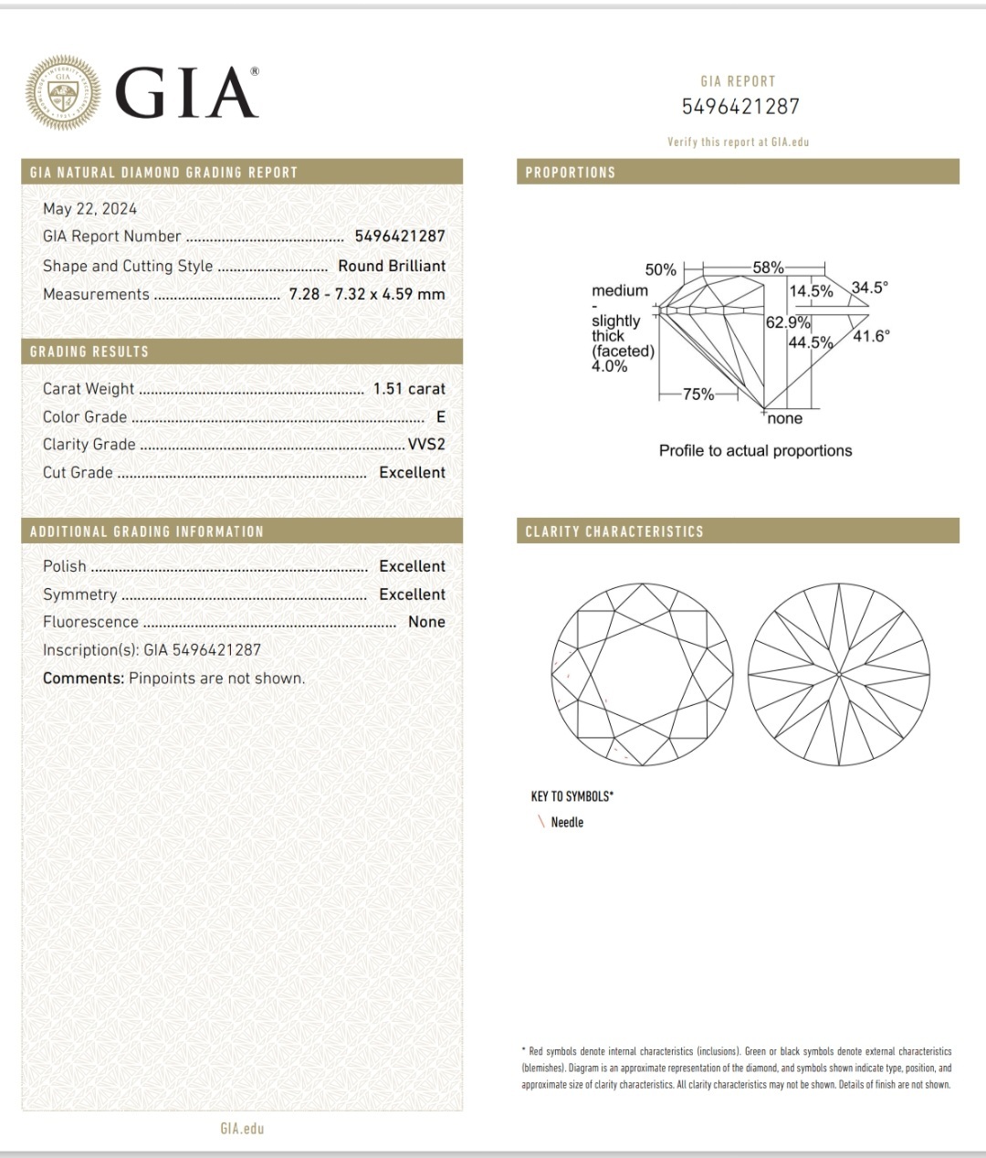 GIA鑽石 1.50 E VVS2 3EX NON