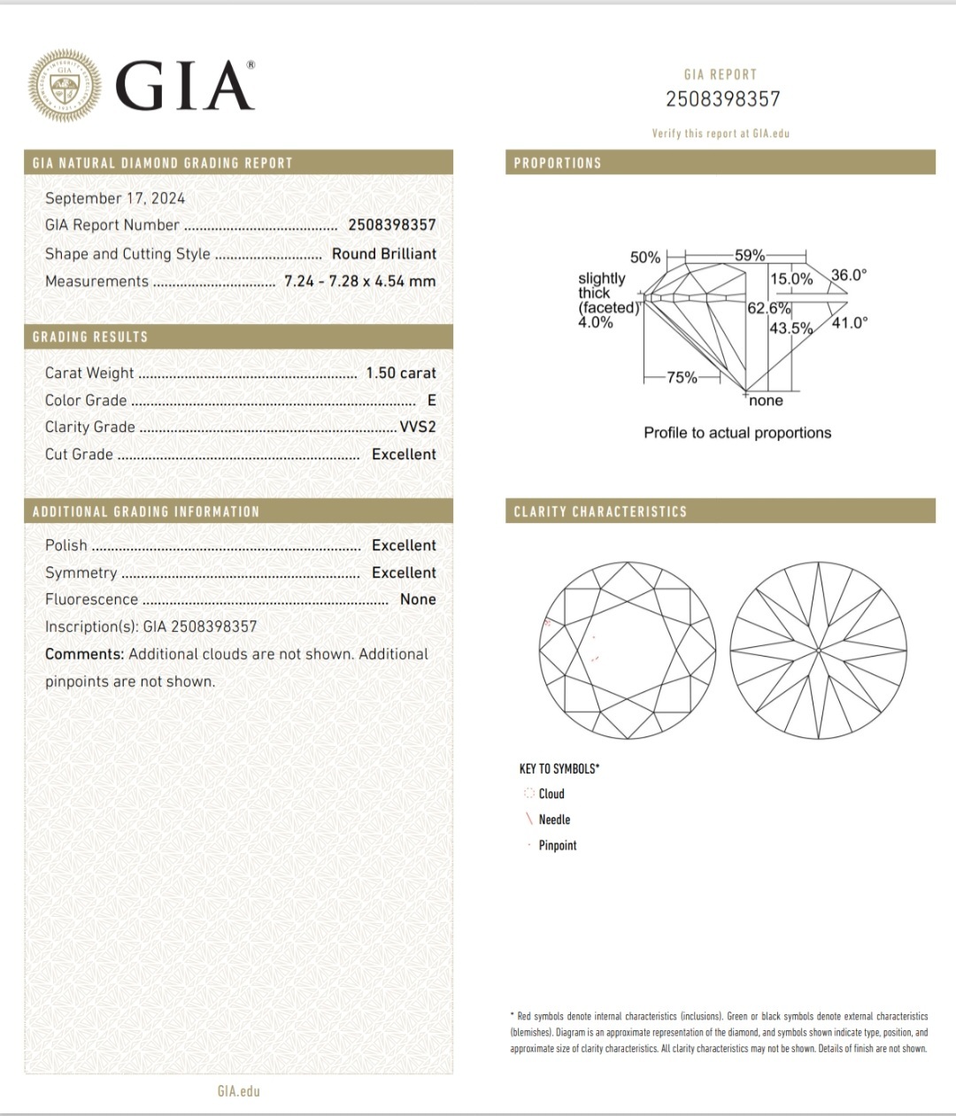 GIA鑽石 1.50 E VVS2 3EX NON