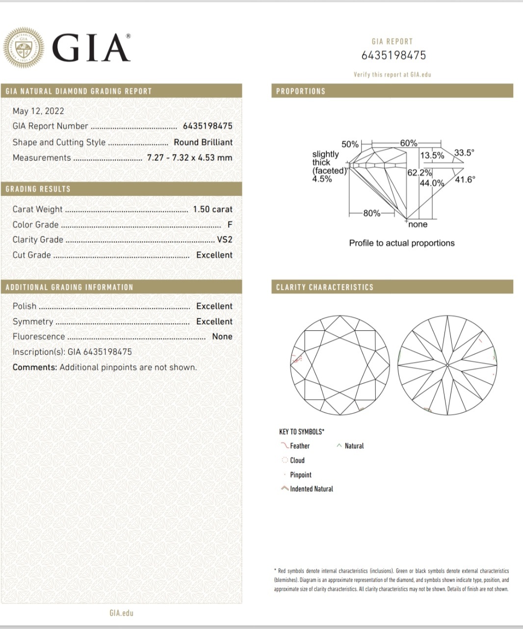 GIA鑽石 1.50 F VS2 3EX NON