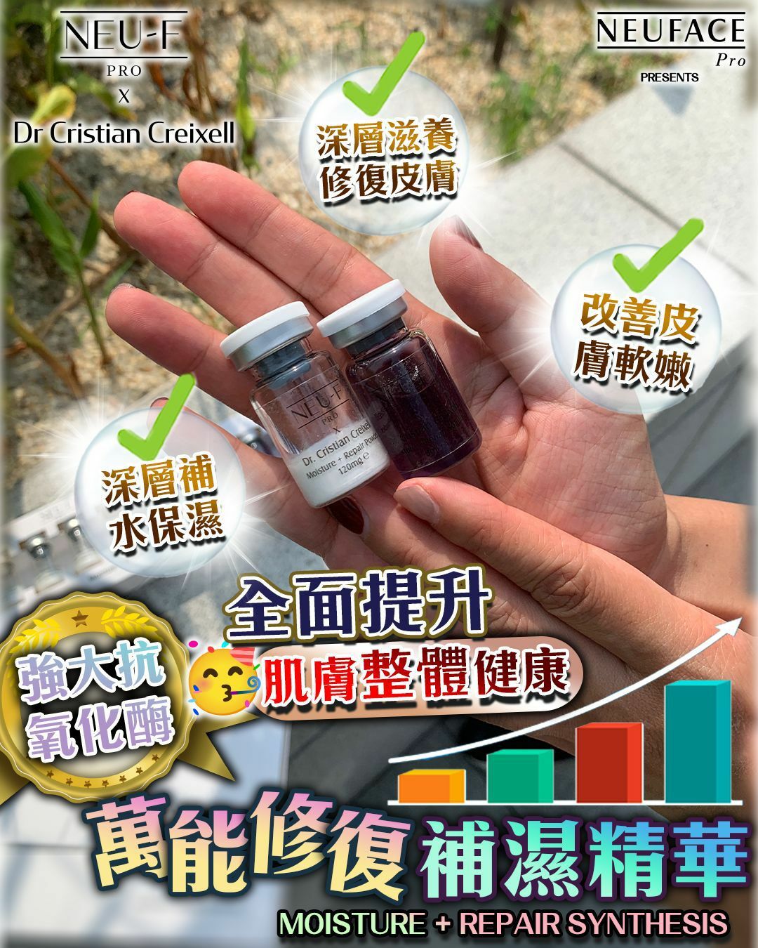 NEU-F Pro x Dr. Cristian Creixell Moisture + Repair Synthesis 水潤修護精華