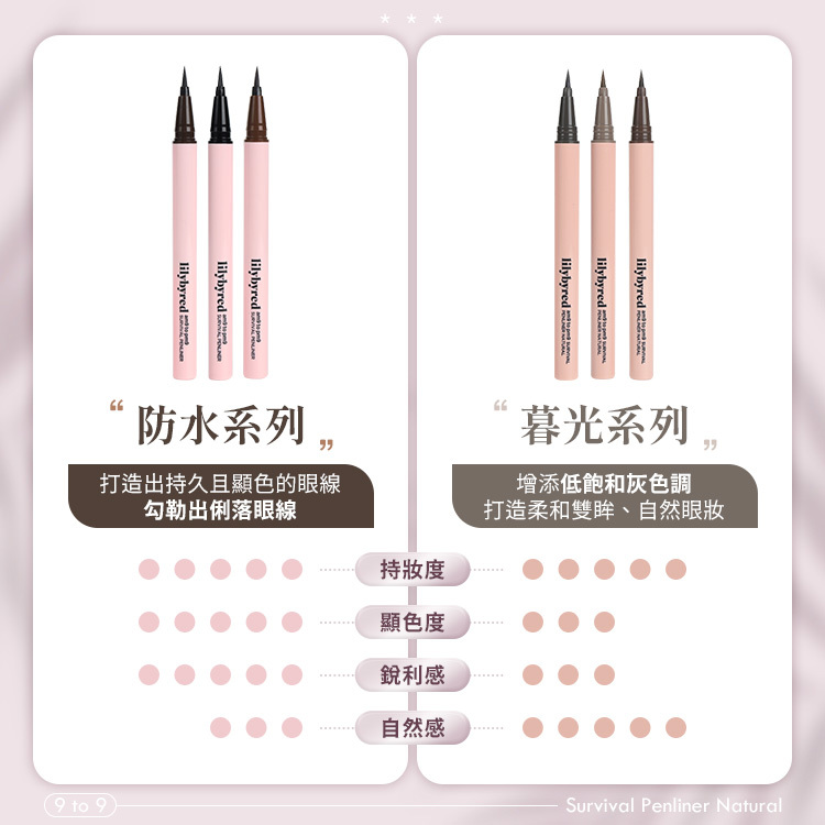 Lilybyred 持久眼線液筆 6款【AP022】