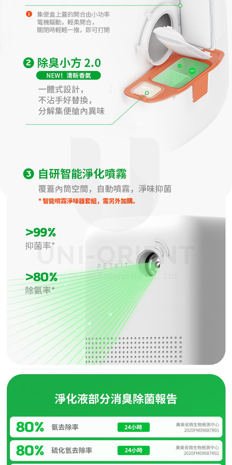 集便盒上蓋的開合由小功率電機驅動,輕柔開合,關閉時輕輕一推,即可打開 除臭小方 2.0NEW!清新香氣一體式設計,不沾手好替换,分解集便艙內異味 自研智能淨化噴霧覆蓋內筒空間,自動噴霧,淨味抑菌*智能噴霧淨味器套組,需另外加購。99%ORNT抑菌率*Ltd.除氨率*80%淨化液部分消臭除菌報告80% 氨去除率24小時廣東省微生物檢測中心2020FM09687R0180% 硫化氫去除率廣東省微生物檢測中心24小時2020FM09687R02