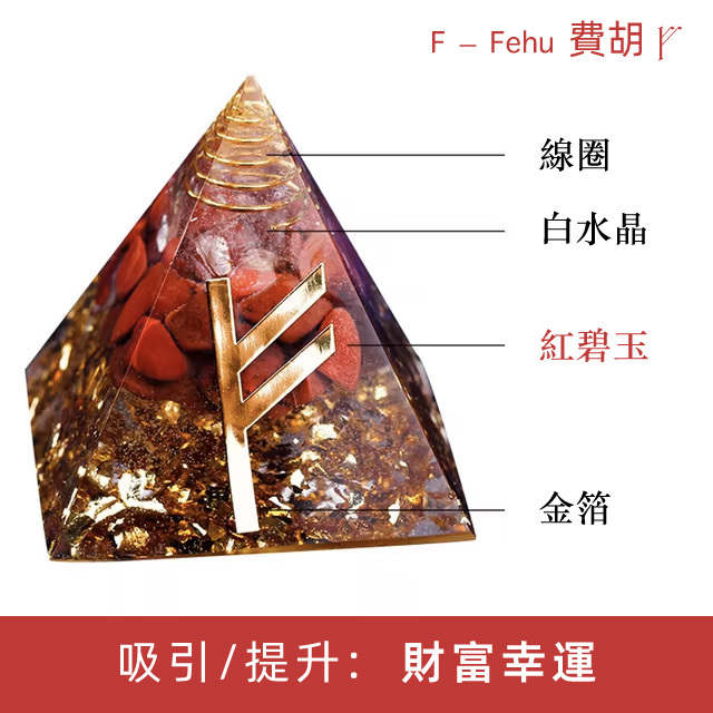 【能量金字塔】吸引/提升: 財富幸運｜盧恩符文x奧根水晶