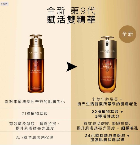 法國 Clarins Double Serum Duo 雙萃滋潤精華片 0.9ml（一套10片）
