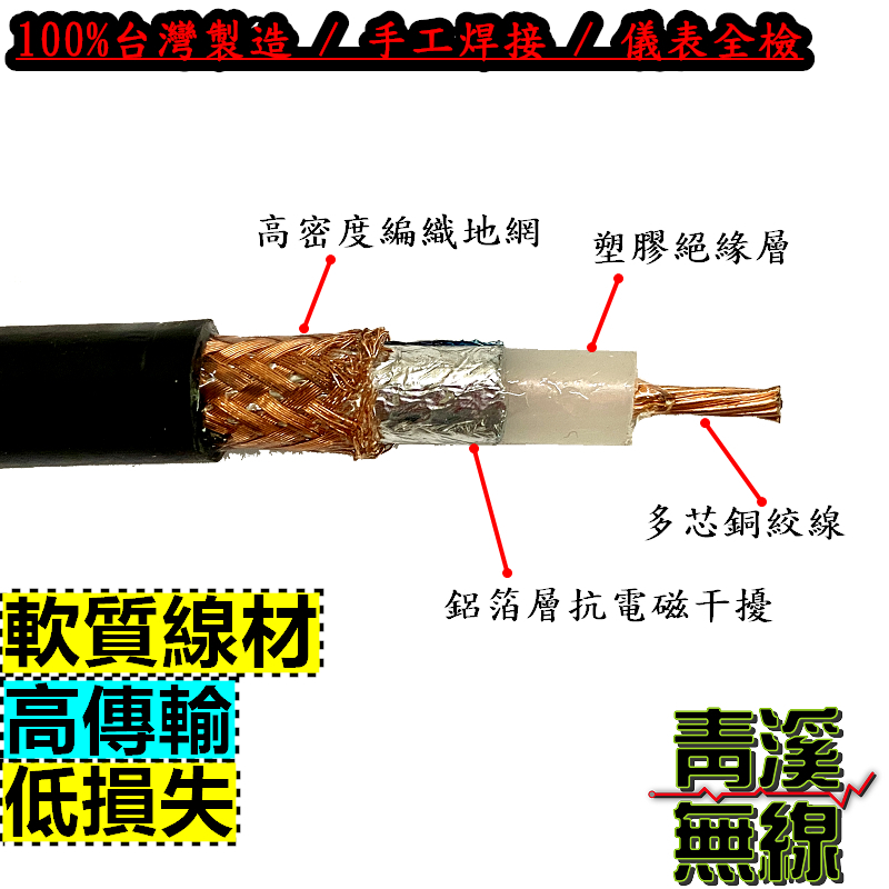 8D RG-213訊號線 50M 五十米 訊號線 無線電 車機 RG213 8D訊號線 貨車 中繼台 基地台 台灣製造