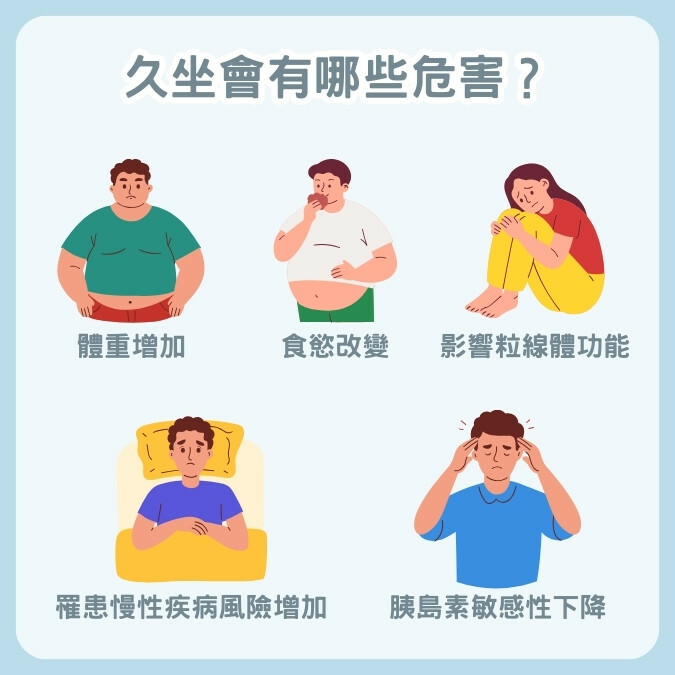 久坐會有哪些危害？