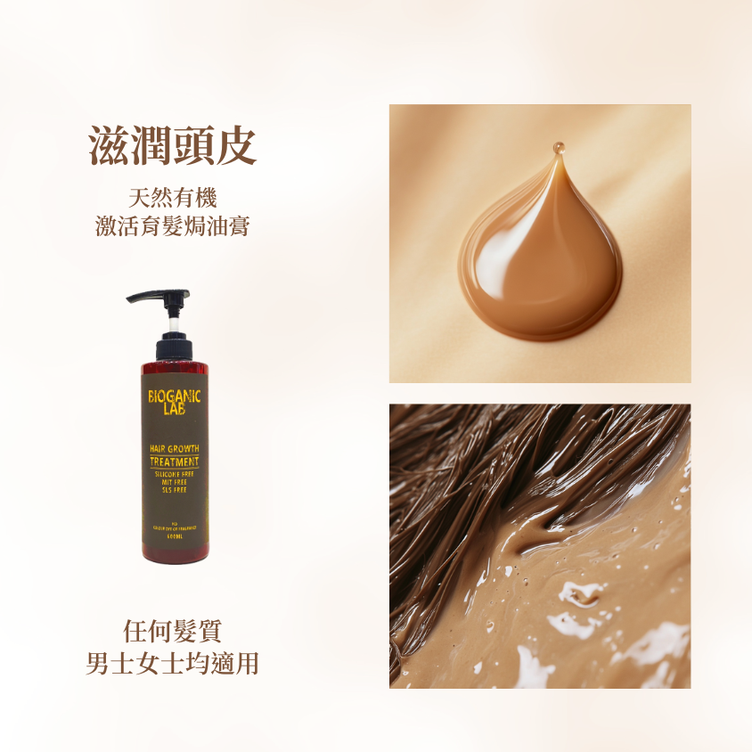 BIOGANIC LAB Hair Growth Treatment 600ml