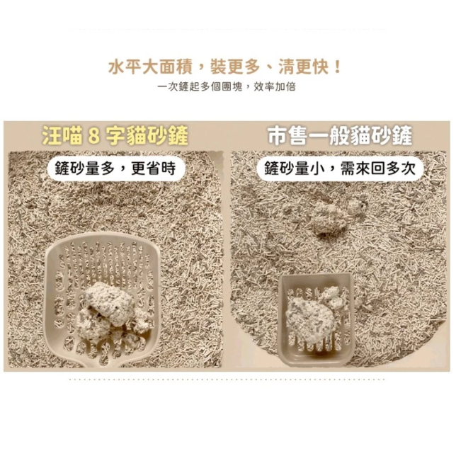 汪喵星球｜專利 8 字快篩貓砂鏟 貓砂鏟 豆腐砂專用 貓砂剷