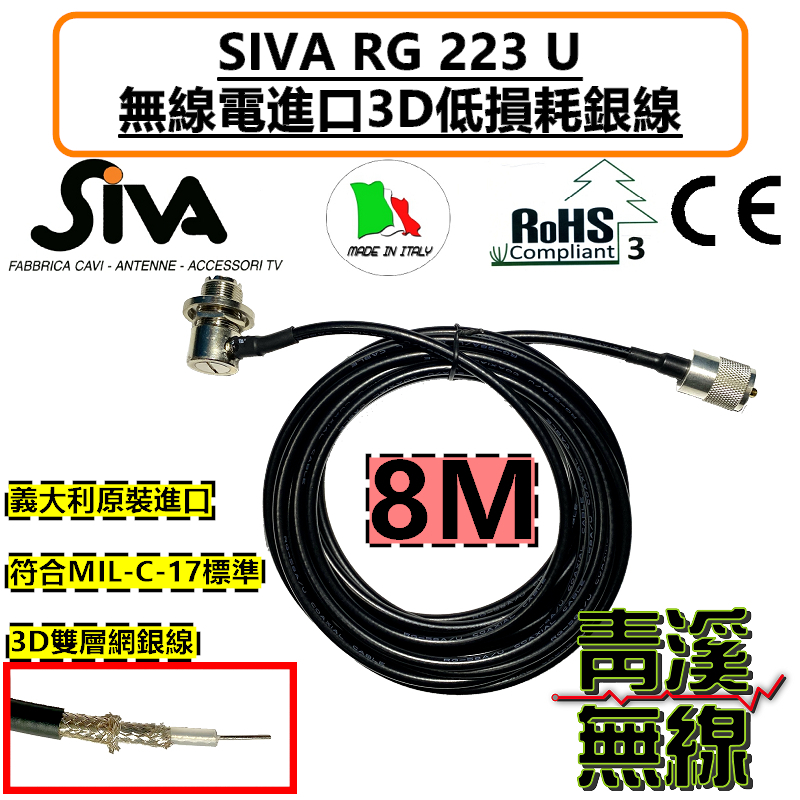 原裝進口 義大利銀線 SIVA RG223 U 8M 訊號線 3D 銀線 訊號線 饋線 超低損耗 RG-223 無線電 車機 對講機 雙層網銀線