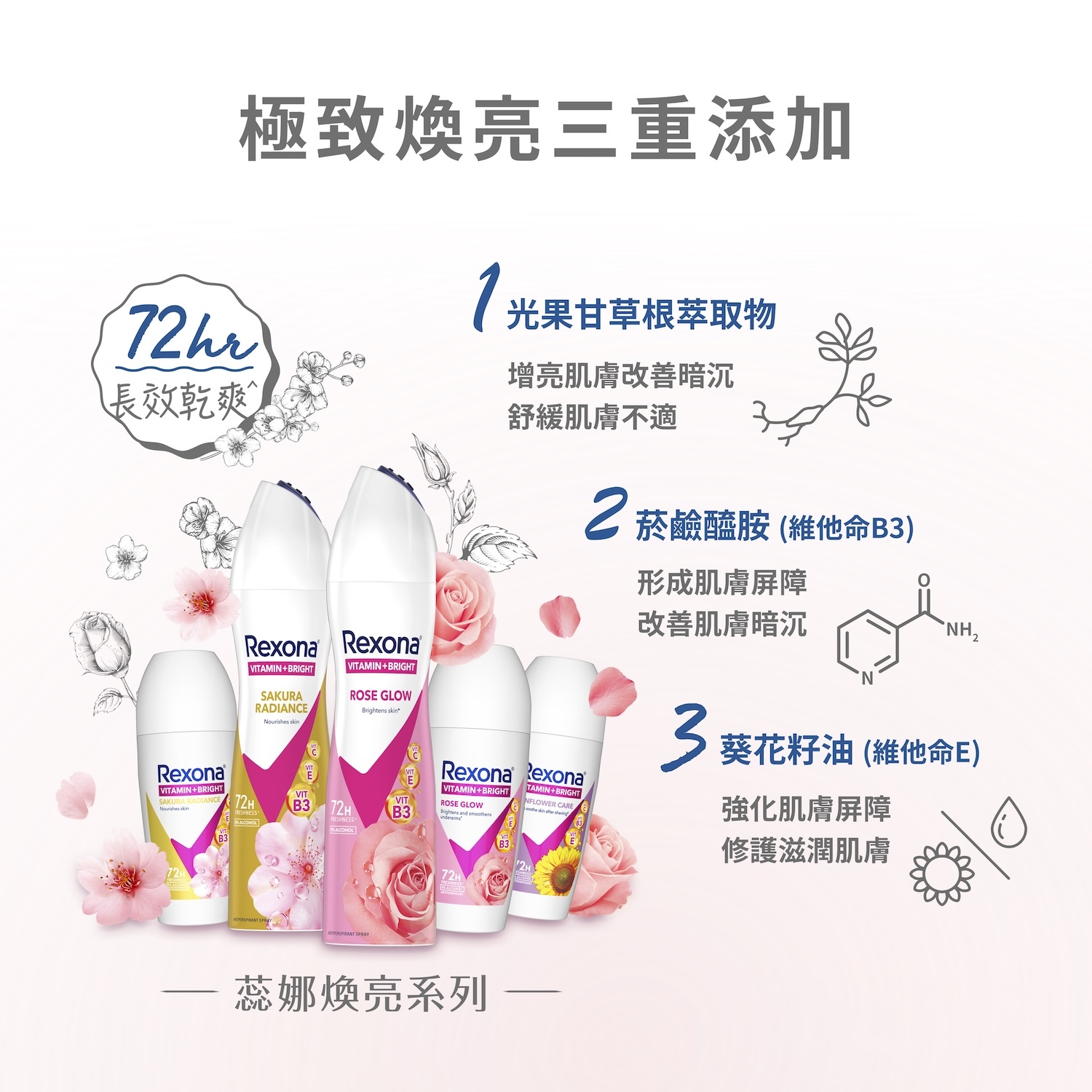 蕊娜制汗爽身噴霧-沐浴淨亮/清新舒棉/透亮玫瑰/透亮櫻花/勁酷冰爽 135ML（12瓶/箱）五款可選