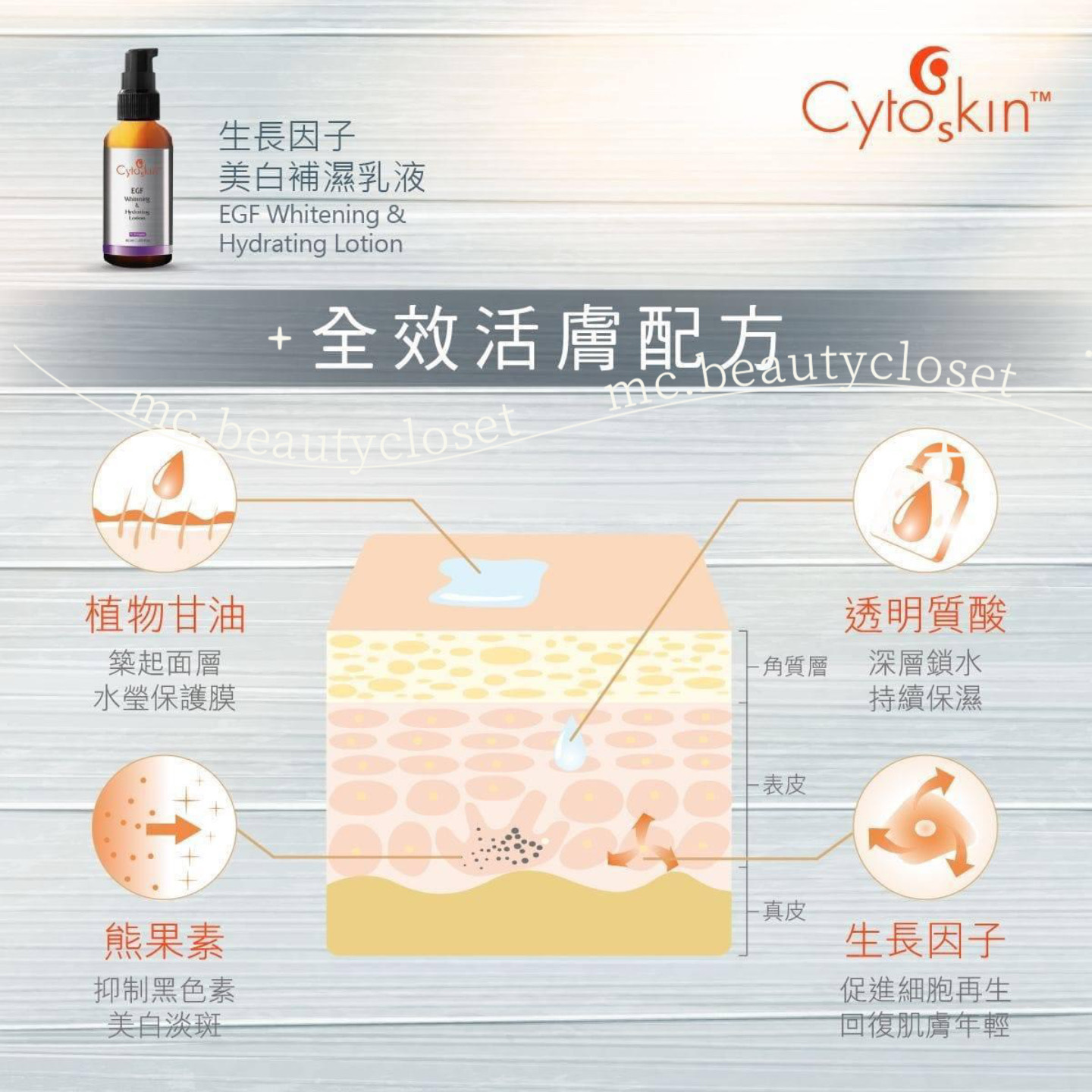 Cytoskin 生長因子美白補濕乳液 60ml