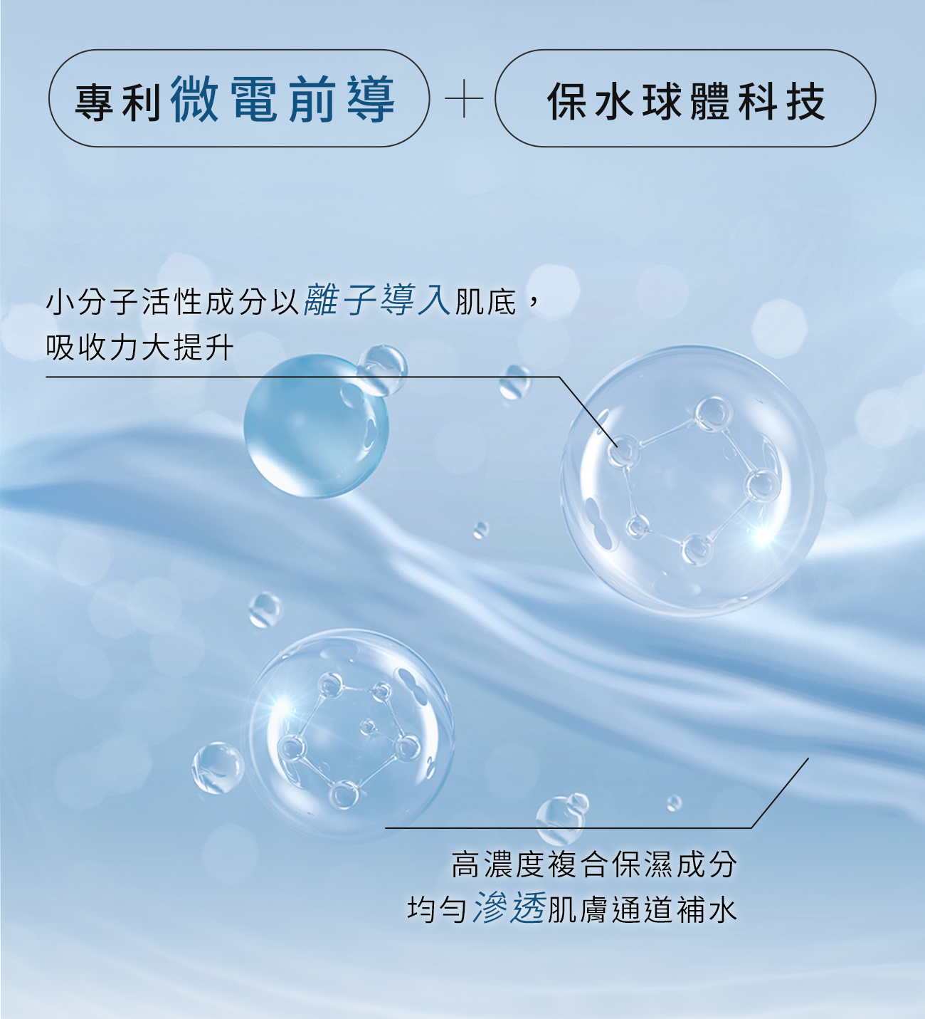 ERH藍銅胜肽美白機能水