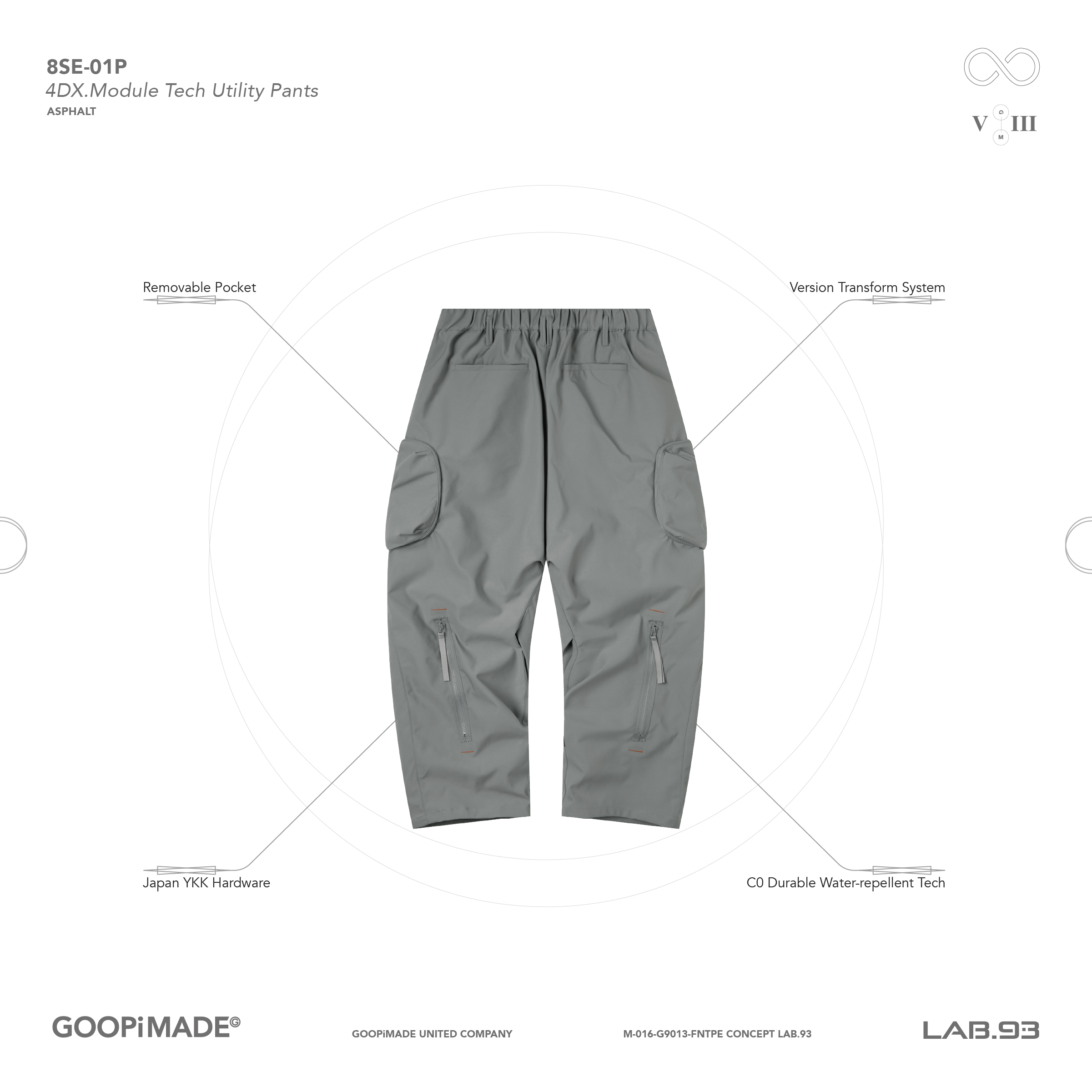 GOOPiMADE “8SE-01P