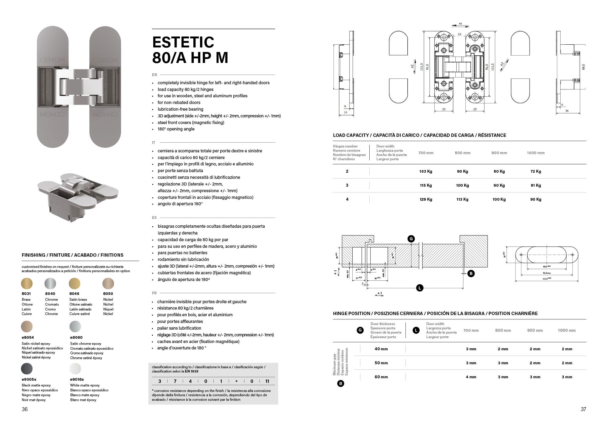 cemom 80kg 房門暗鉸