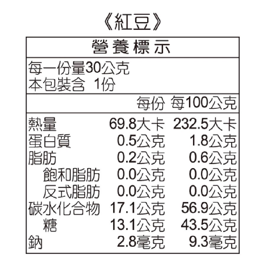 曾師傅御竹糕禮盒2入