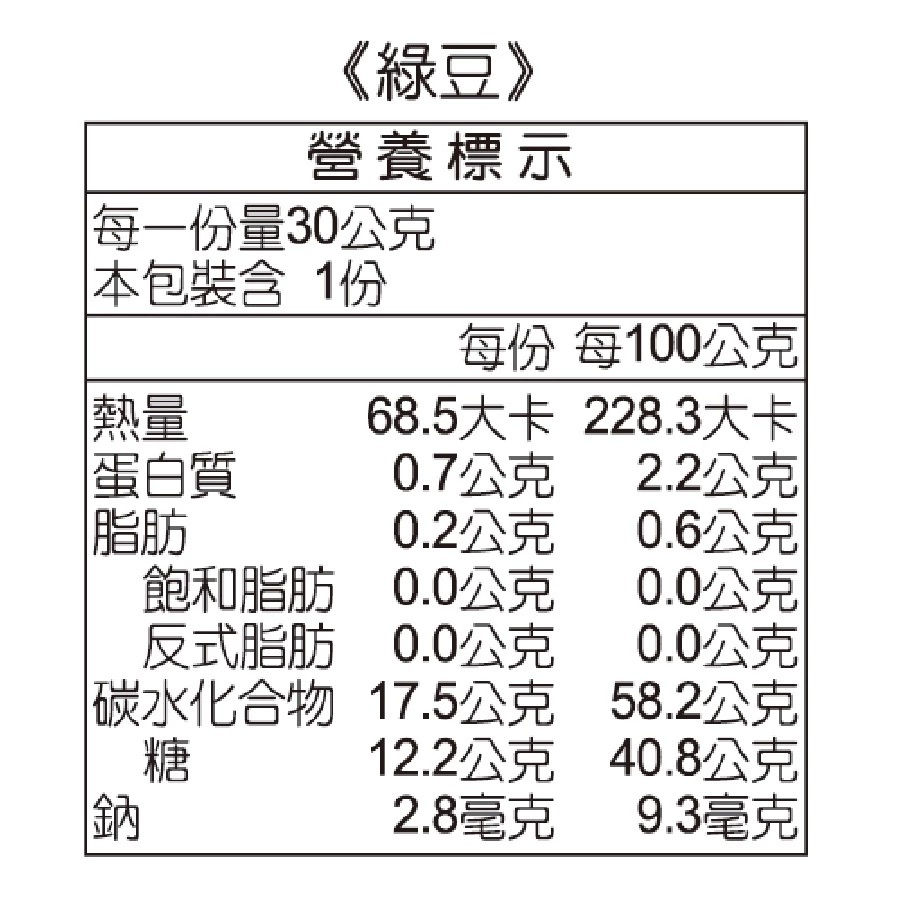 曾師傅御竹糕禮盒6入