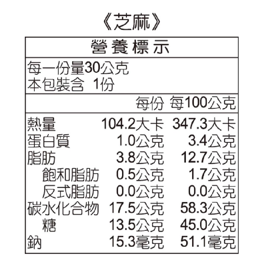 曾師傅御竹糕禮盒6入