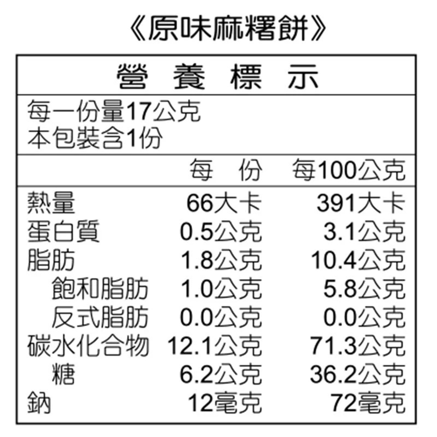 曾師傅可口麻糬餅