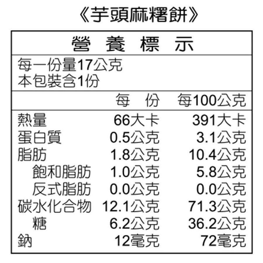 曾師傅可口麻糬餅