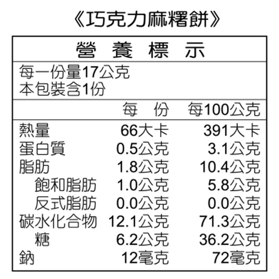 曾師傅可口麻糬餅