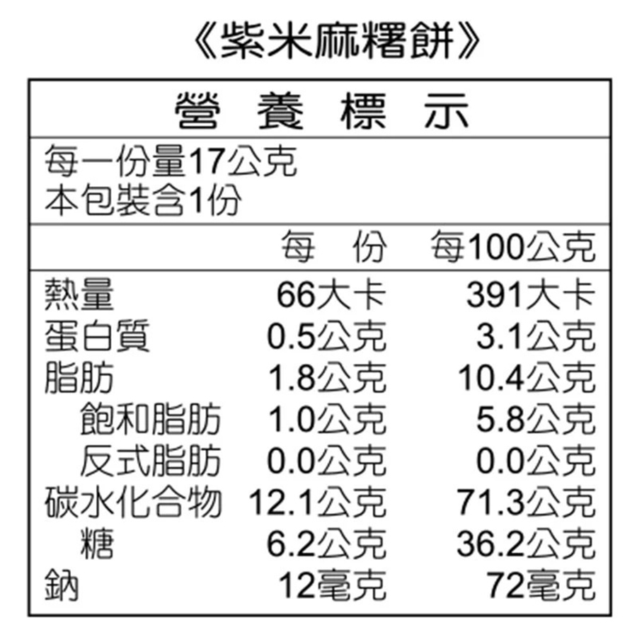 曾師傅可口麻糬餅