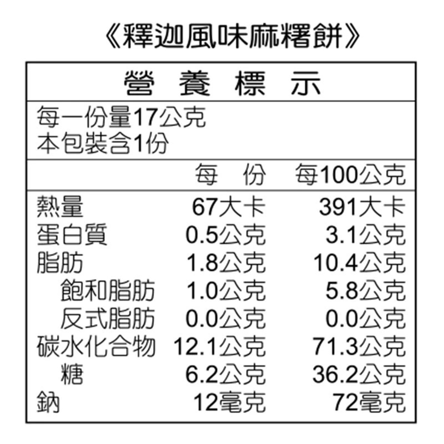 曾師傅可口麻糬餅