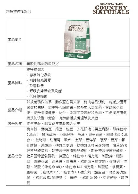 Country Naturals 無穀物鴨肉防敏全犬糧 12LB [白底淺綠]