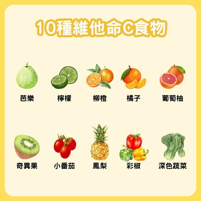 這10種食物含豐富維他命C，輕鬆補足