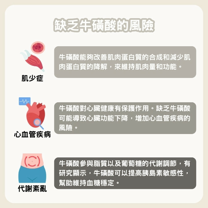 缺乏牛磺酸的風險：肌少症和其他健康問題