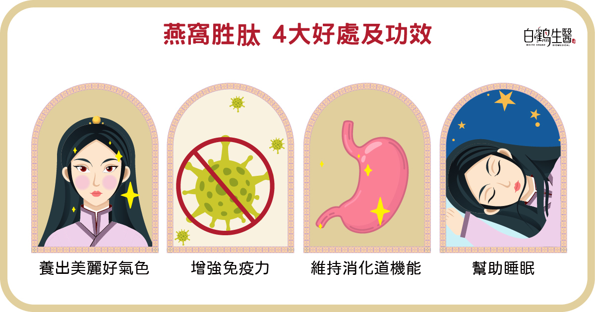 4大 燕窩胜肽 的好處及功效，包含養出好氣色、增強免疫力、維持消化道機能、幫助睡眠