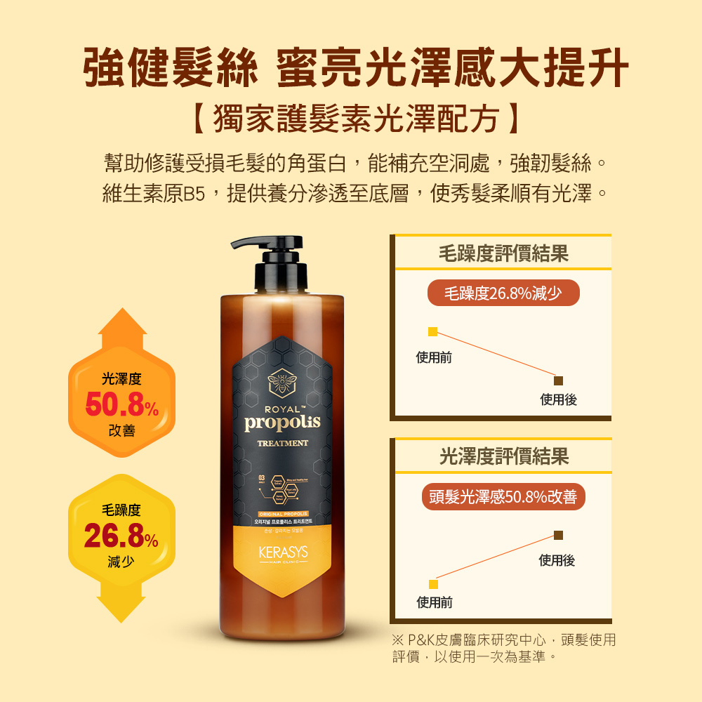 (箱購)KeraSys 可瑞絲 光澤護髮素-蜂膠 1000ML（8瓶/箱）