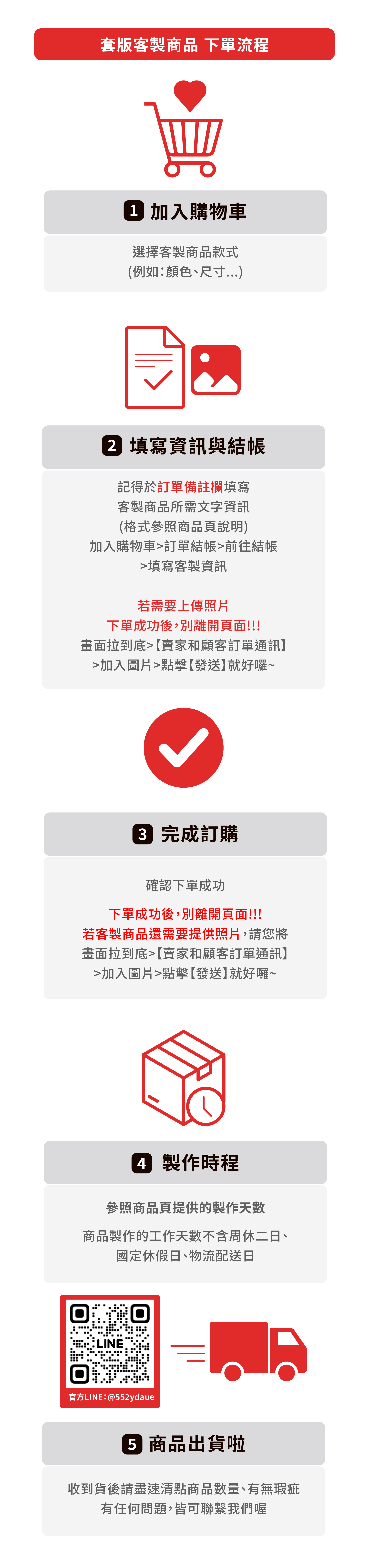 客製須知-shopline_套版須知02.jpg