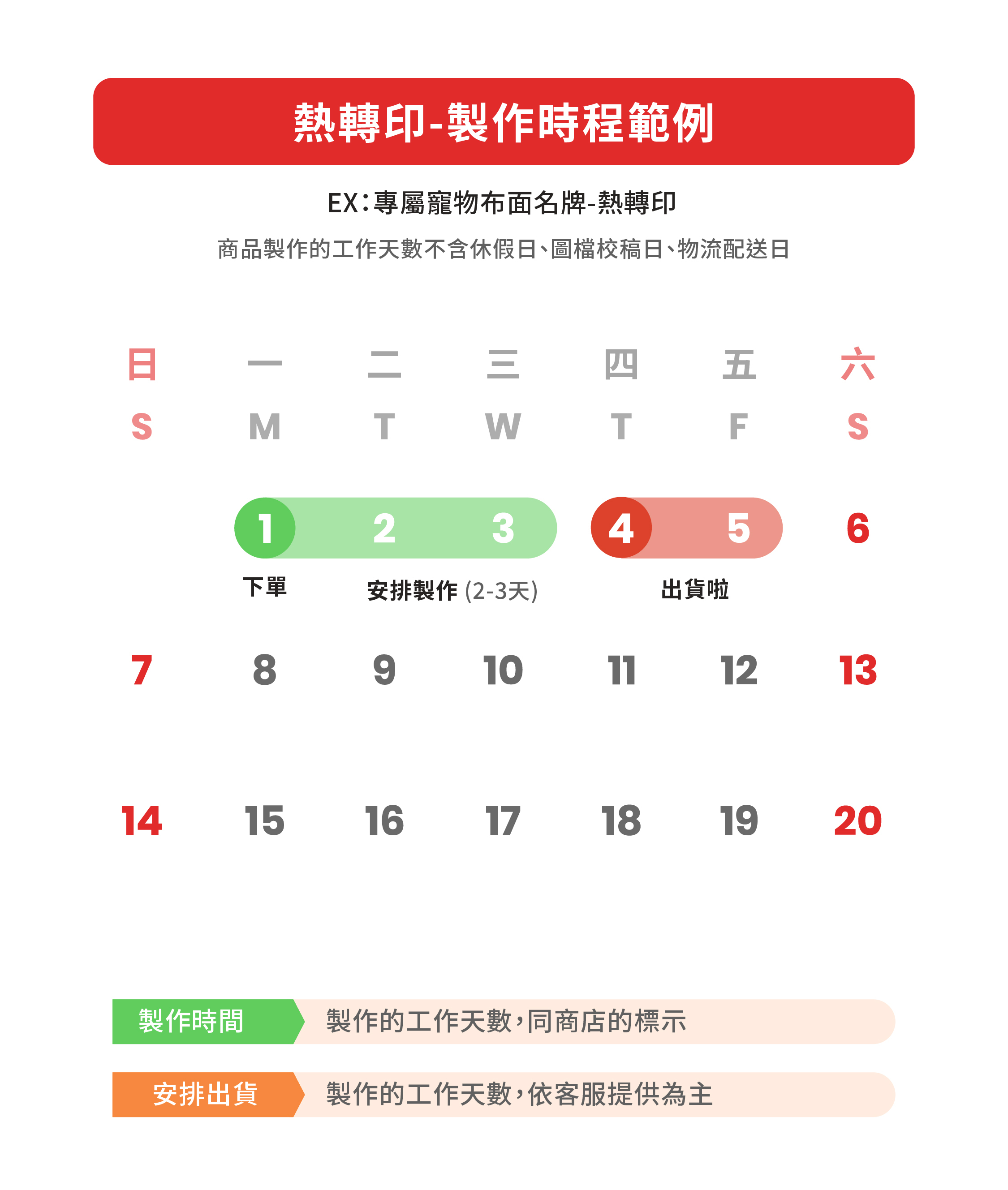 客製須知-shopline_熱轉印範例時程表.jpg