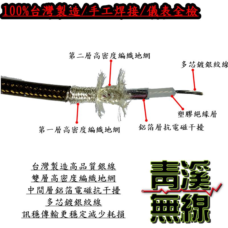 戰術天線 訊號延伸線  天線延長線 SMA-P 公頭 SMA-J 母頭 無線電 轉接線 對講機連接線 摺尺天線 捲尺天線 通訊兵