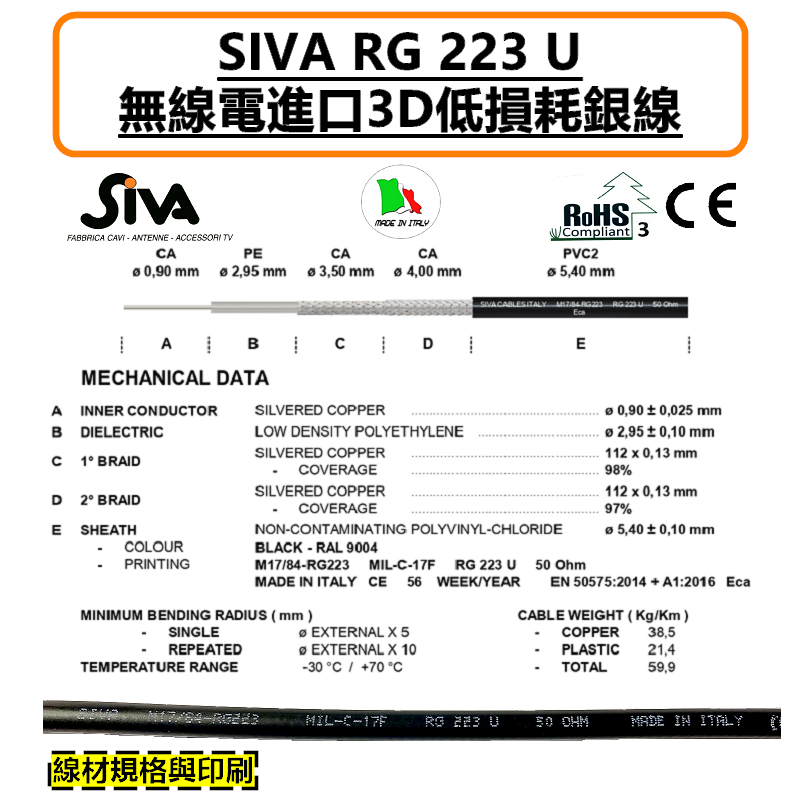義大利進口銀線 SIVA RG223 U 3D雙層網銀線 7.6M+1.5D銀線40CM 3D 8M銀線帶細線 銀線 訊號線 帶細線 轎車 無線電 車機 對講機 傳輸線 手機 RG-223 銀線