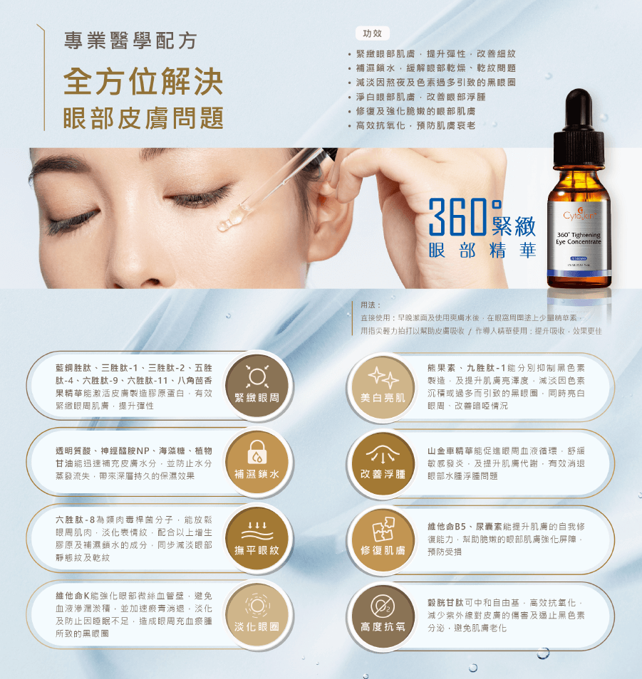 Cytoskin 360°緊緻眼部精華 15ml